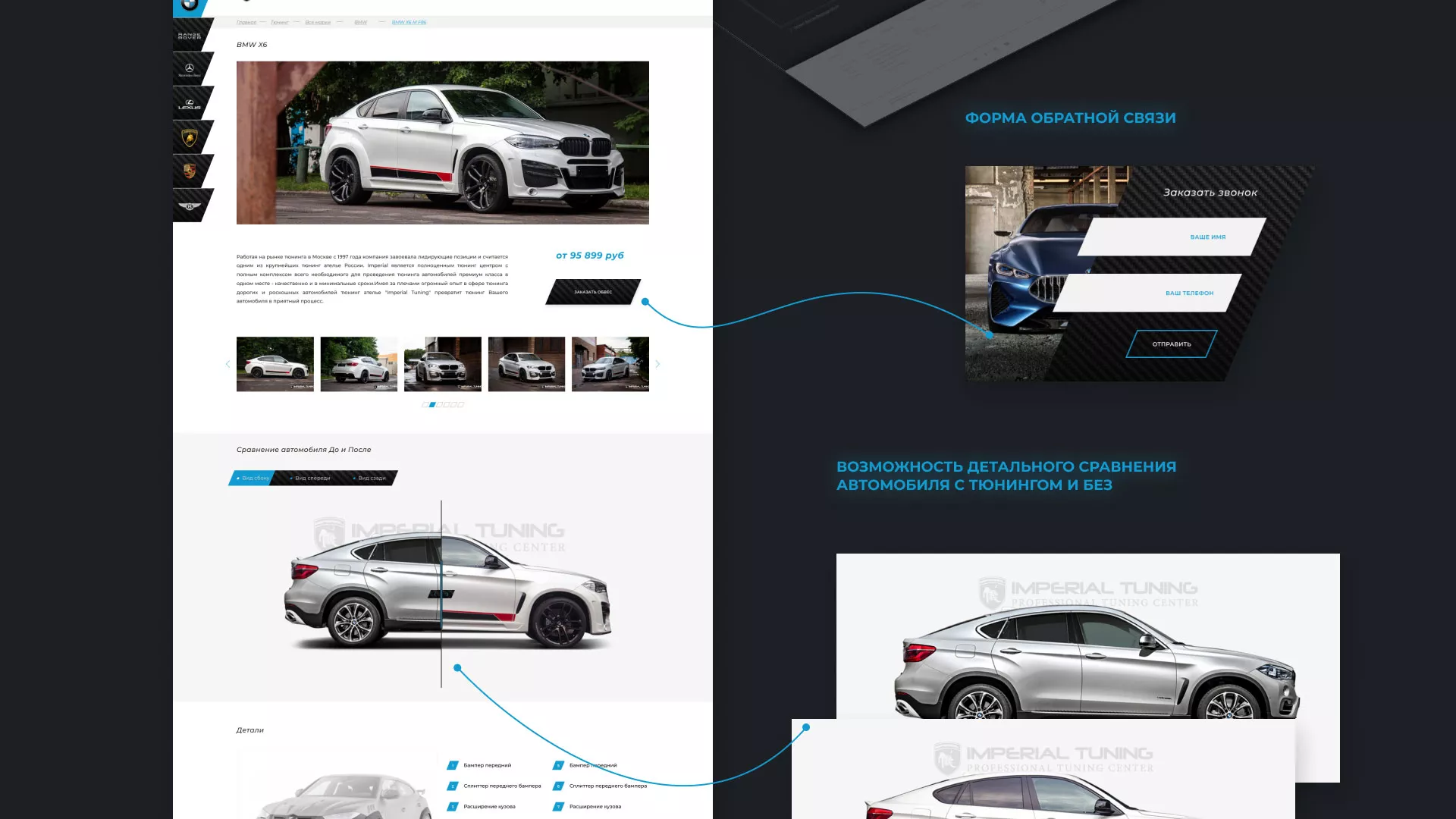Создание сайта тюнинг-ателье «Imperial Tuning» в Луховицах